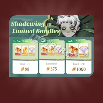 Shadewing Limited All In One