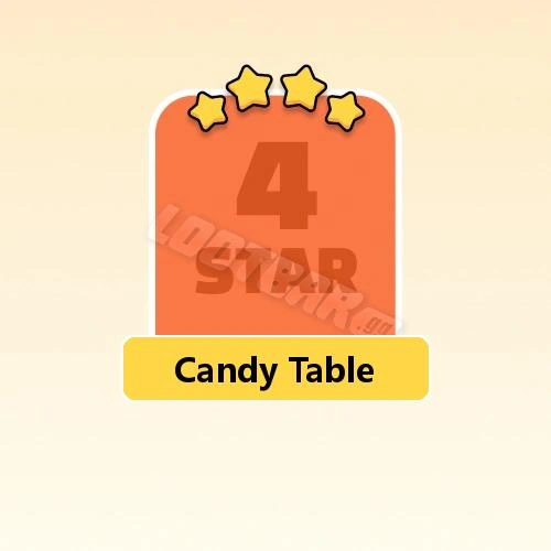Candy Table
4 Stars Set19-2 | MONOPOLY GO!