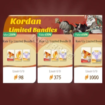 Kordan Limited All in One | AFK Journey