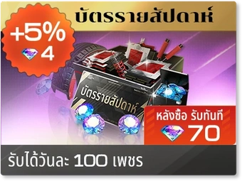 บัตรรายสัปดาห์ | Racing Master
