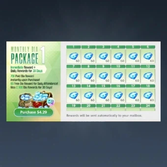 Monatliches Dia-Paket 1 | BrownDust2