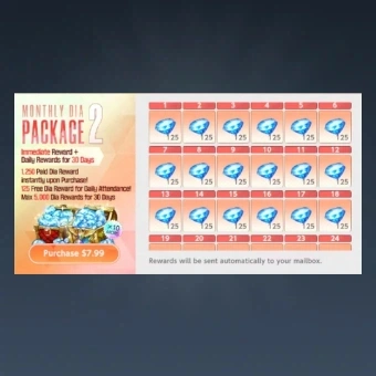 Monatliches Dia-Paket 2 | BrownDust2